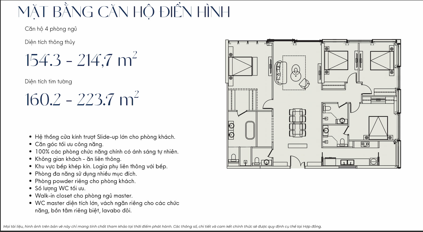 Chu-thich-d-diamant-bleu-can-4-phong-ngu