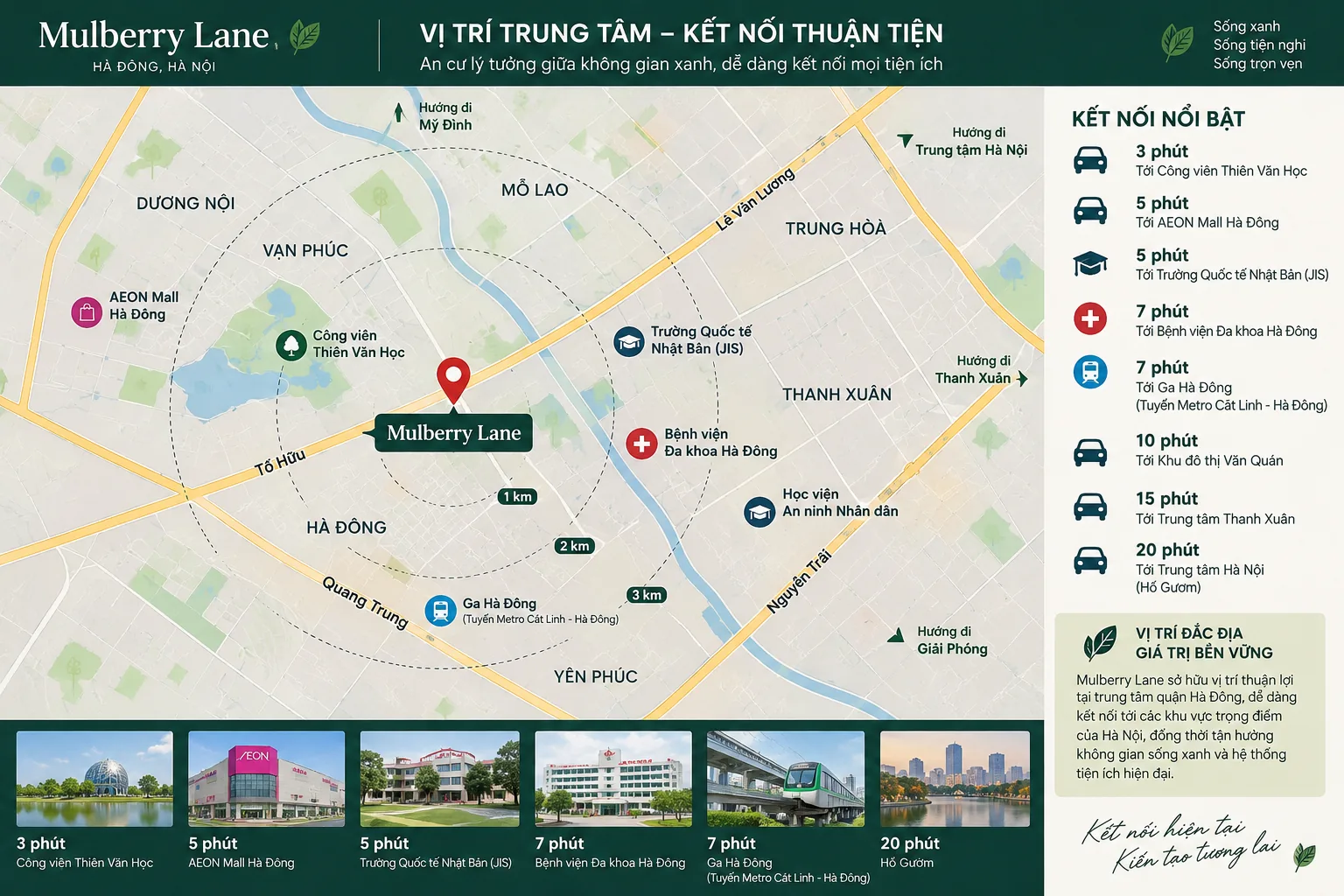 Vị Trí kết nối chung cư Mulberry Lane
