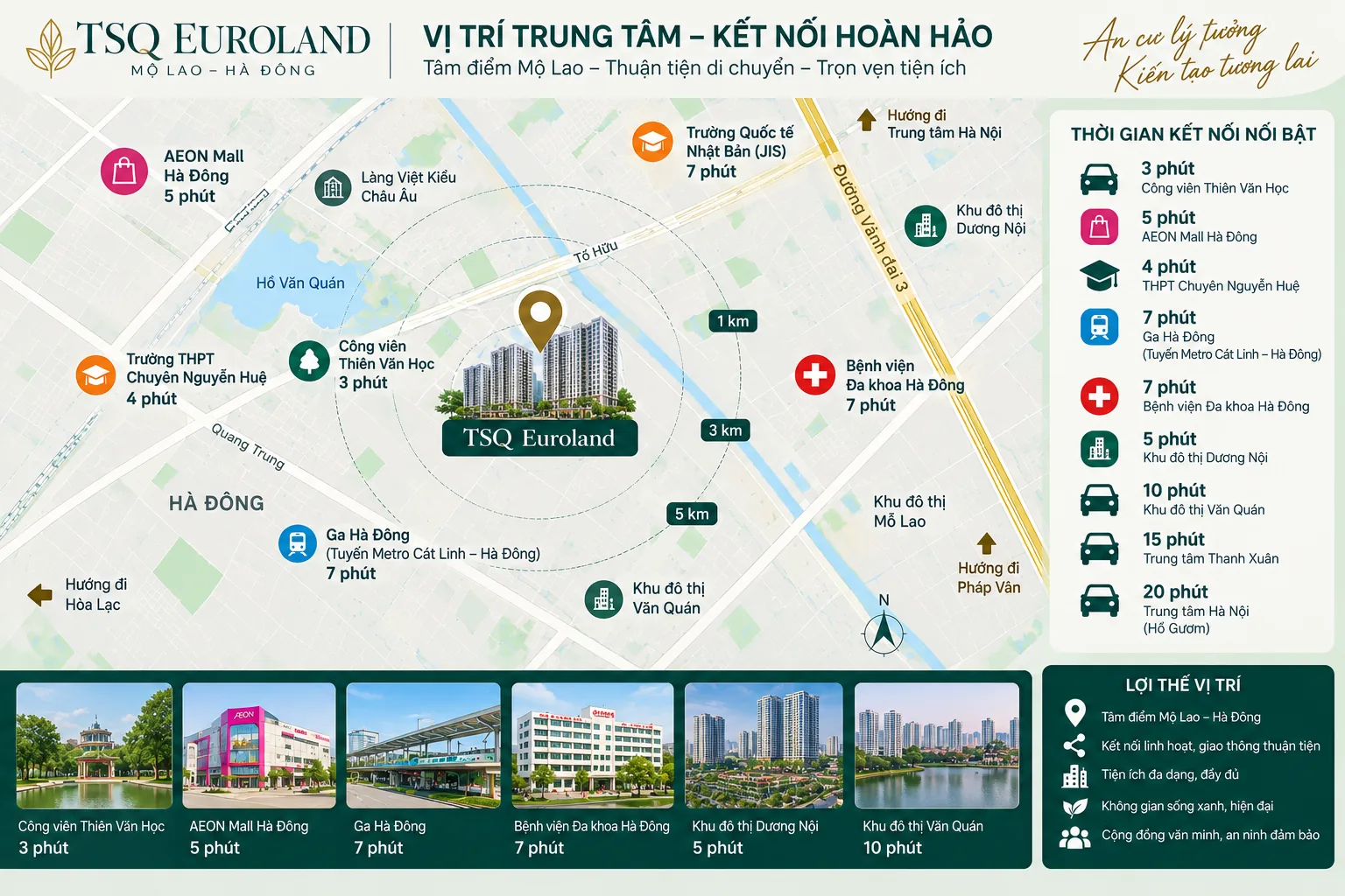 Vị trí kết nối dự án TSQ Euroland